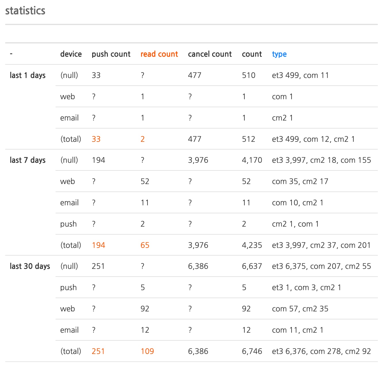 1-statistics.jpg